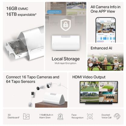 Tapo Smart HomeBase - Tapo H500