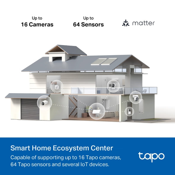 Tapo Smart HomeBase - Tapo H500