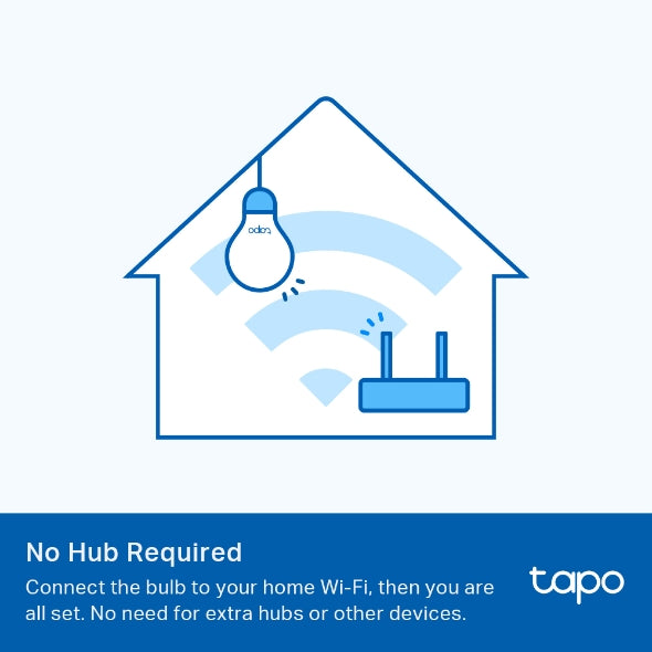 Tapo Smart Wi-Fi Light Bulb, Dimmable - Tapo L510E