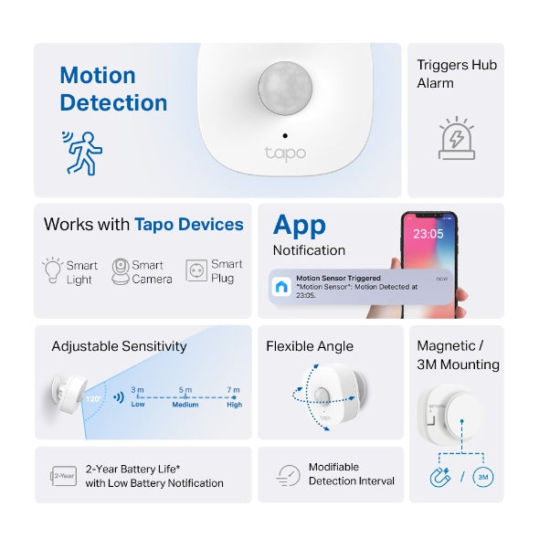 Tapo Smart Motion Sensor - Tapo T100