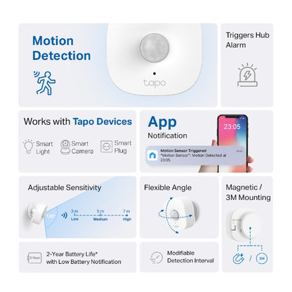 Tapo Smart Motion Sensor - Tapo T100