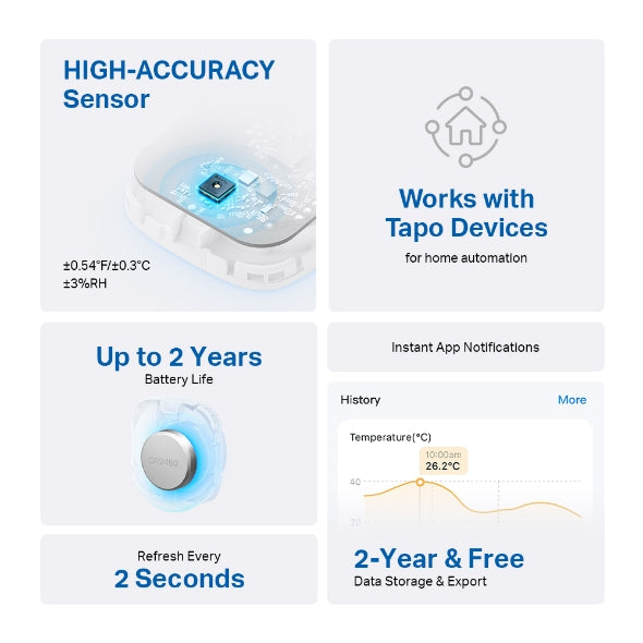 Tapo Smart Temperature & Humidity Sensor - Tapo T310