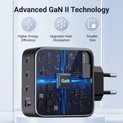 UGREEN GaN X100 5-Port 100W Fast Charger