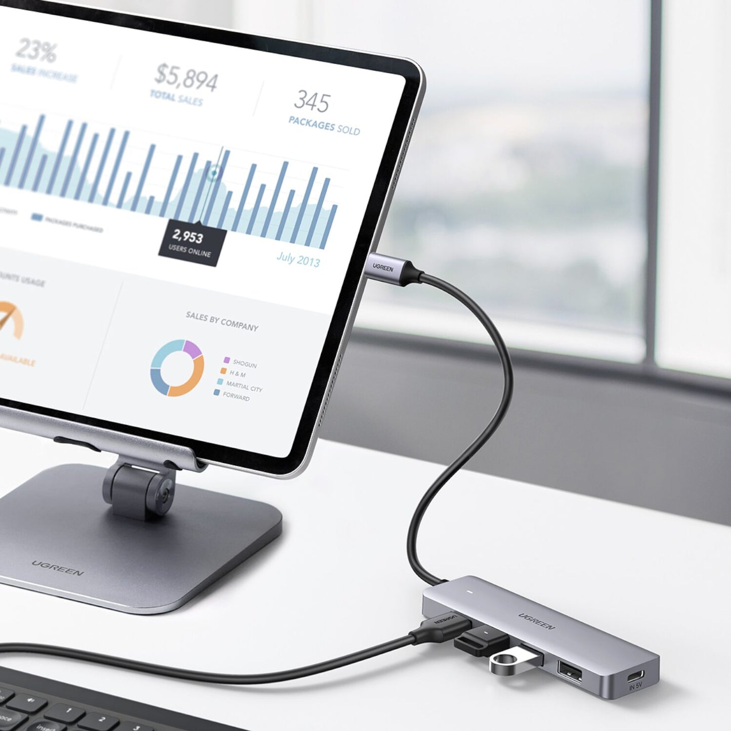UGREEN 4-in-1 Type-C Hub | USB 3.0 | Type-C