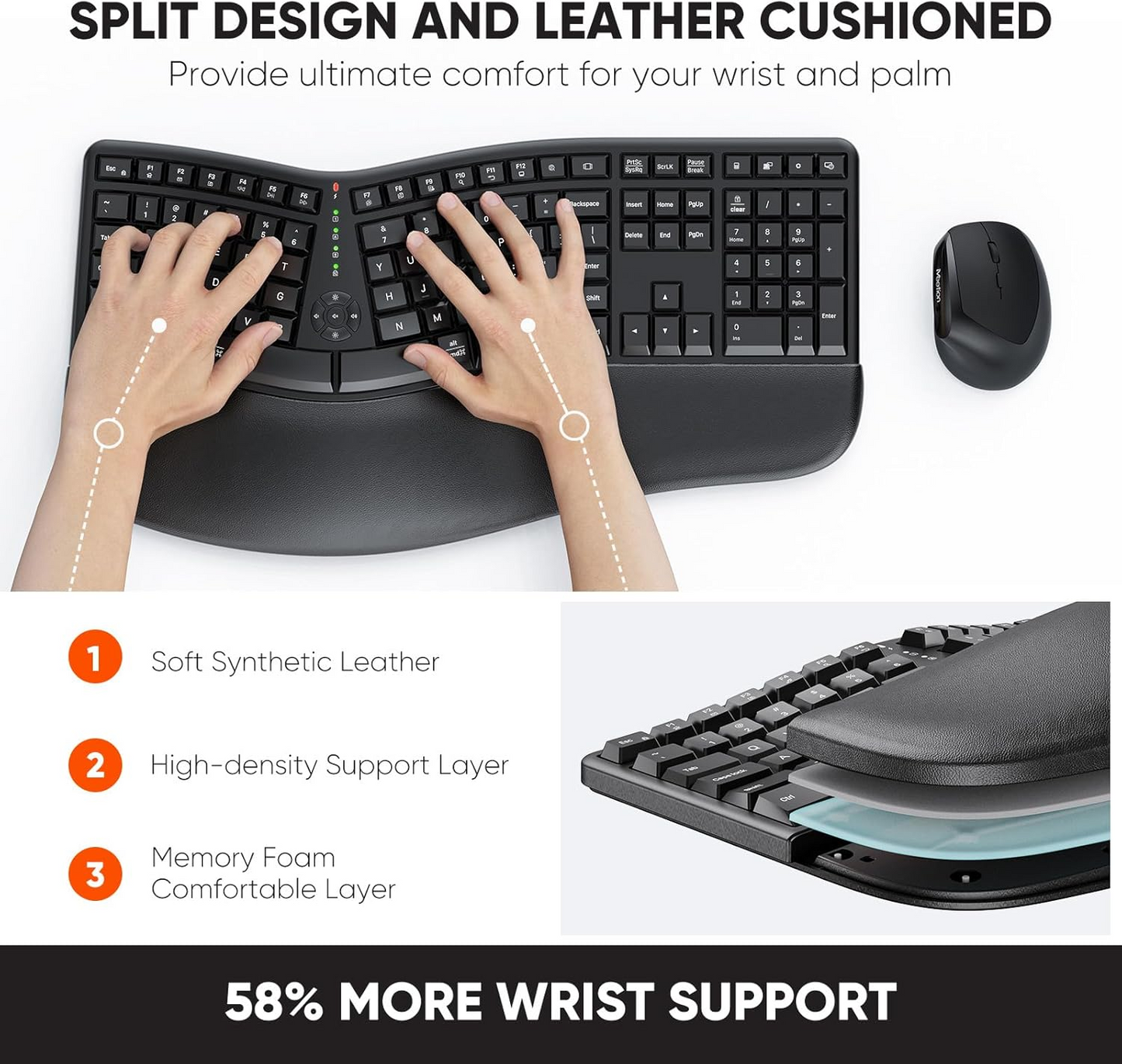Meetion Wireless Ergonomic Keyboard and Mouse Combo - Split Keyboard Design