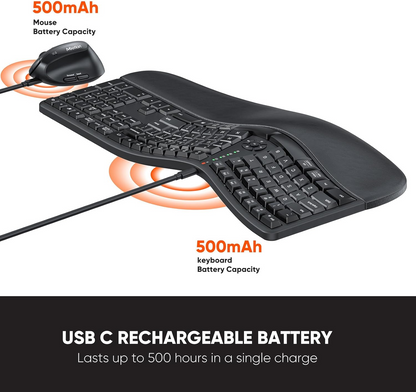 Meetion Wireless Ergonomic Keyboard and Mouse Combo - Split Keyboard Design