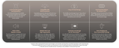 Aqara Smart Video Doorbell G4 - Aqara Hub Not Required