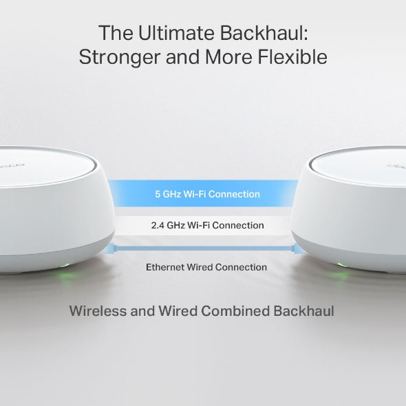 TP-Link BE3600 Whole Home Mesh WiFi 7 System 2 Pack - Deco BE25