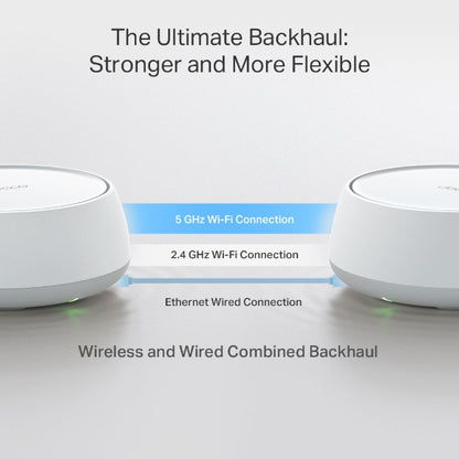 TP-Link BE3600 Whole Home Mesh WiFi 7 System 2 Pack - Deco BE25