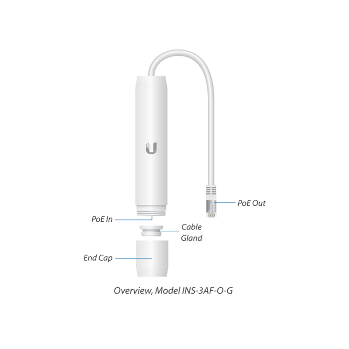 Ubiquiti 802.3af to 24VDC Gigabit Outdoor Adapter