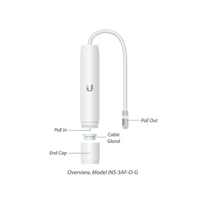 Ubiquiti 802.3af to 24VDC Gigabit Outdoor Adapter