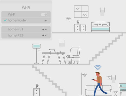TP-Link AX3000 Whole Home Mesh WiFi 6 System - Deco X55