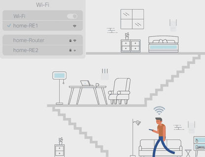 TP-Link AC1200 Whole Home Mesh Wi-Fi System - Deco M4
