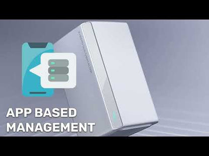 Xiaomi AC1200 Whole Home Mesh Wi-Fi System - 1 Pack