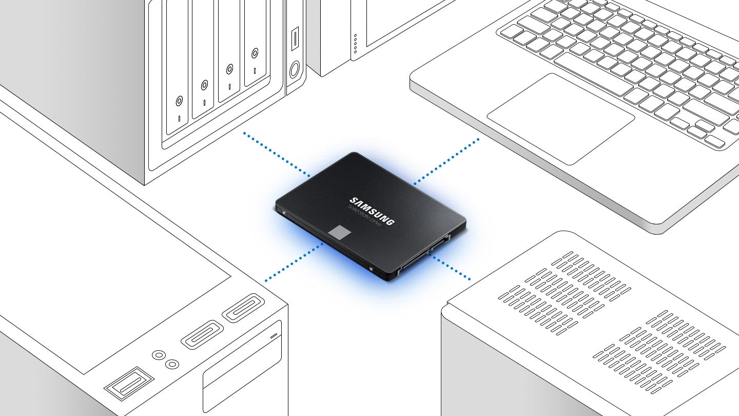 Samsung 870 EVO SATA III 2.5 inch SSD - 4TB