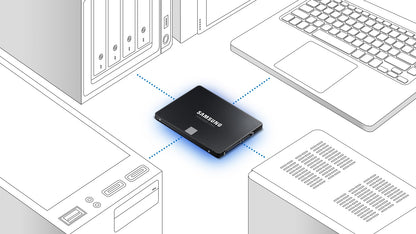 Samsung 870 EVO SATA III 2.5 inch SSD - 4TB