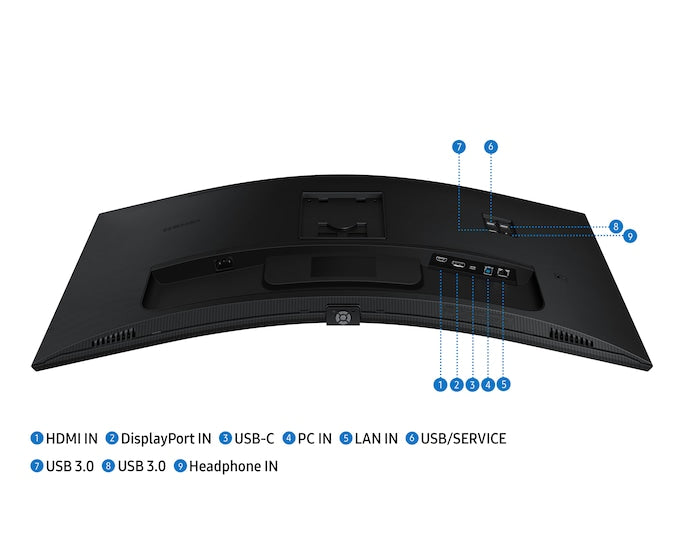 Samsung 34" ViewFinity Ultra WQHD Curved Monitor - S6 S65UC